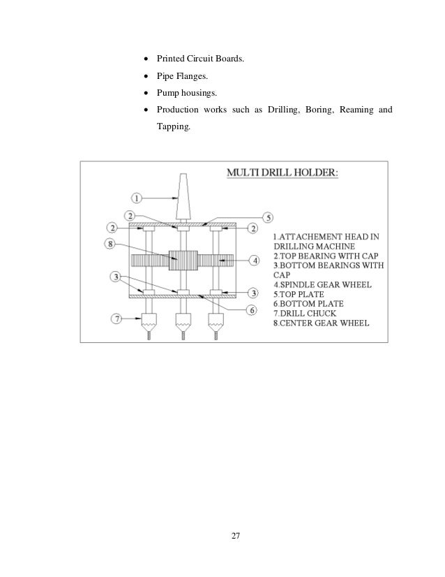 chuck drill press diagram wiring diagram online Drill Chuck Chart multi spindle drilling machine project report check valve diagram chuck drill press diagram
